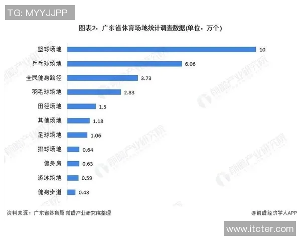 杭州乒乓球队意识表现的数据分析与提升策略探讨 杭州乒乓球队意识表现的数据分析与提升策略探讨