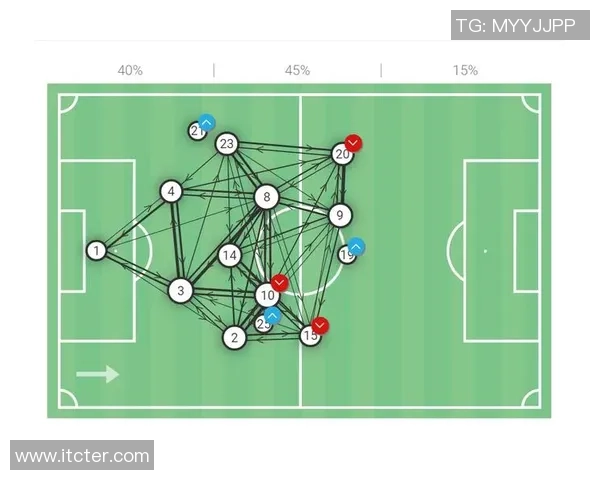 成都羽毛球队的整体压制揭秘：深度解析其训练与战术优势