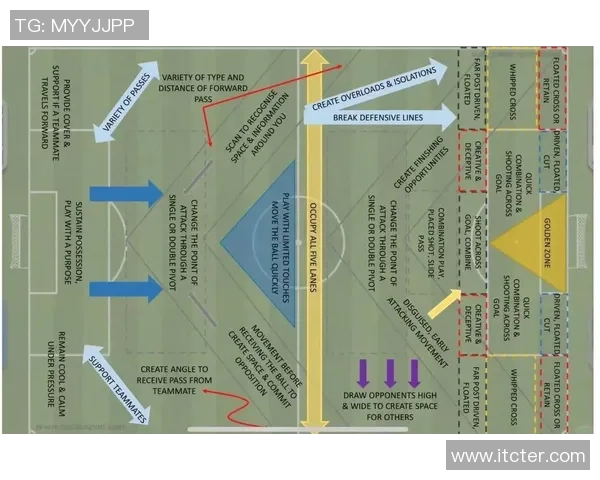 广州足球队进攻战术解析与球员表现的深度剖析