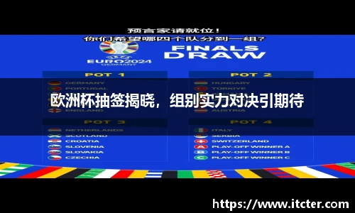 欧洲杯抽签揭晓，组别实力对决引期待