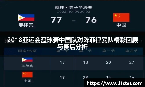 2018亚运会篮球赛中国队对阵菲律宾队精彩回顾与赛后分析